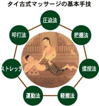 �^�C�Î��}�b�T�[�W